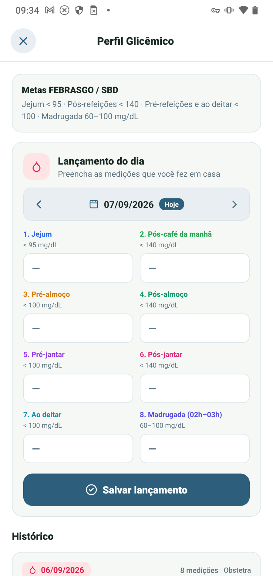 Perfil glicêmico